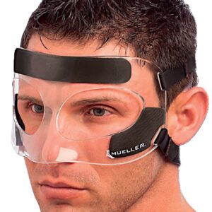 FACE GUARD